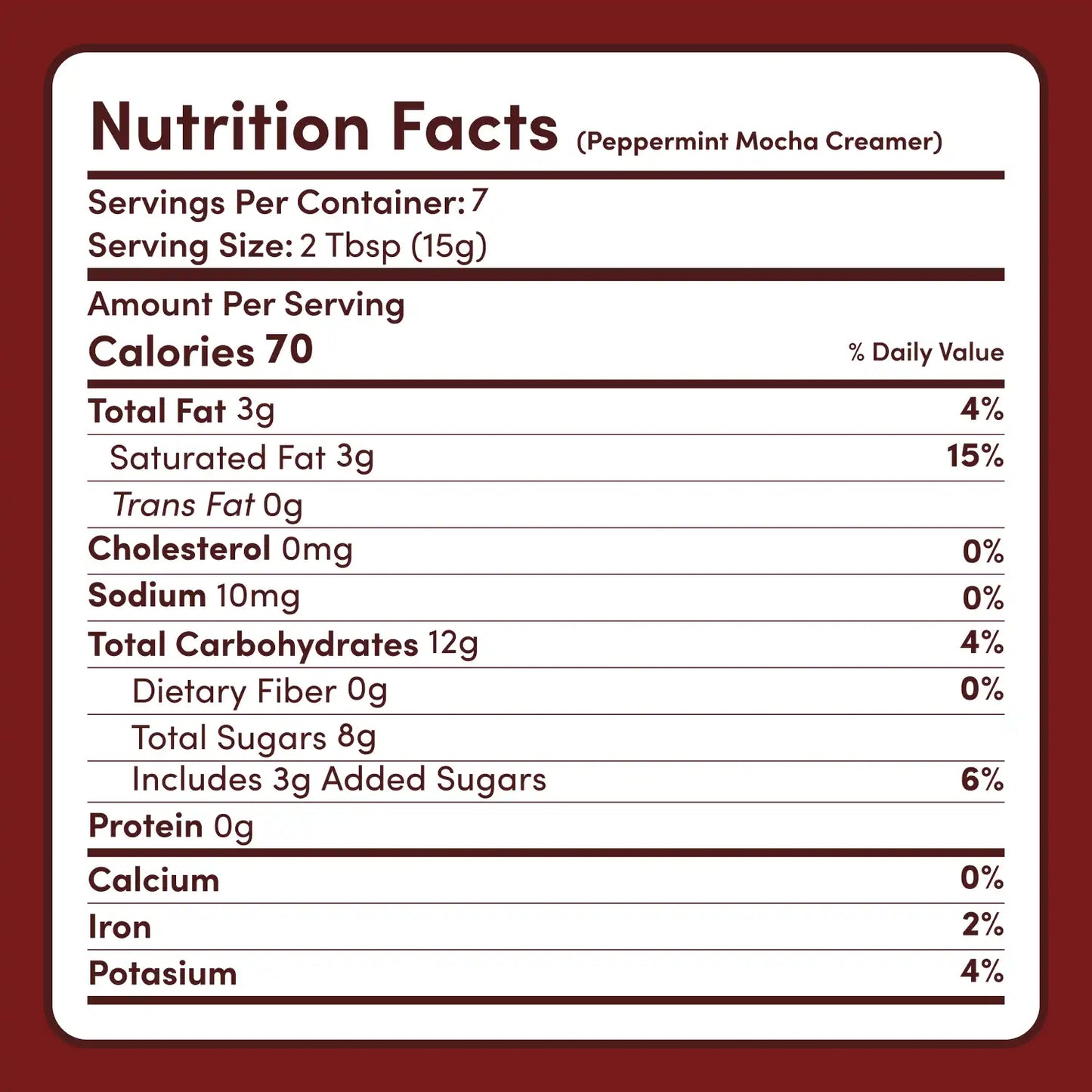 Peppermint Mocha Creamer Add-On (SPECIAL PRICING) - IDNA