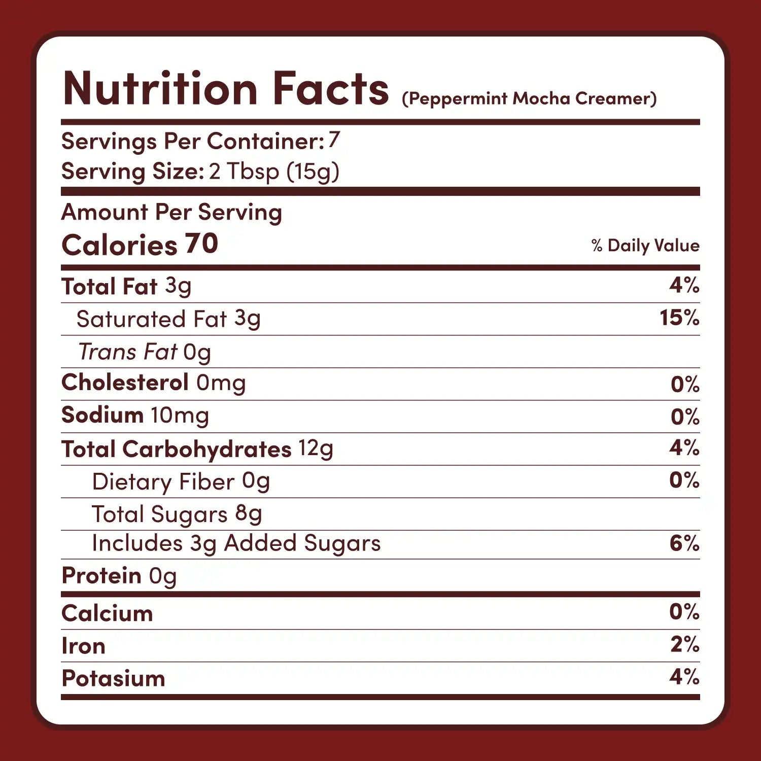Peppermint Mocha Creamer Add-On (SPECIAL PRICING) - IDNA