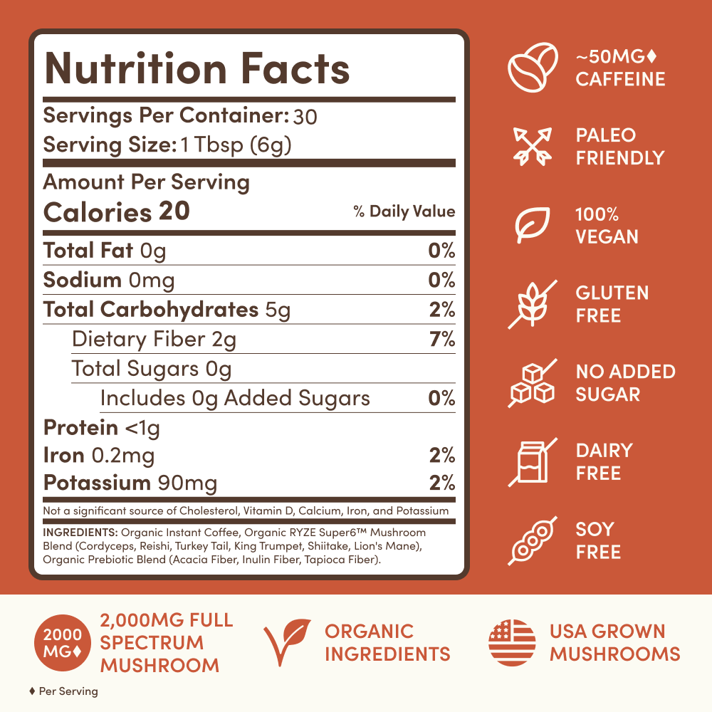 Mushroom Coffee Starter Kit (60 servings) - DSCP