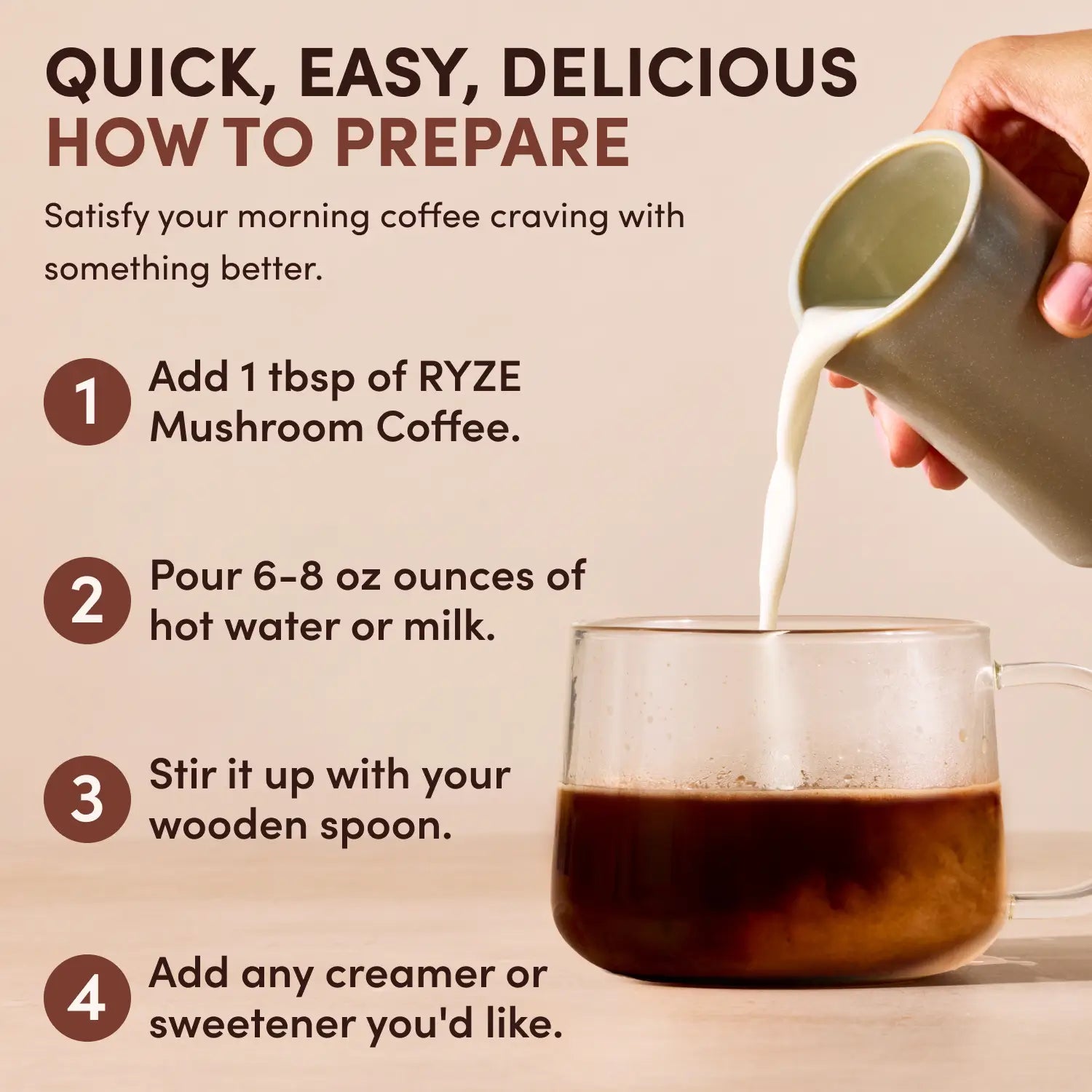 Mushroom Coffee 30 Servings - 94SU